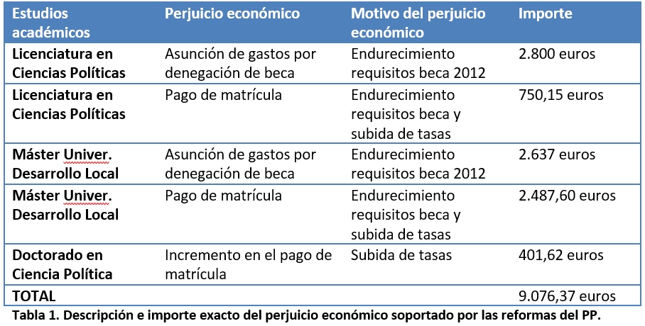 rajoy 1
