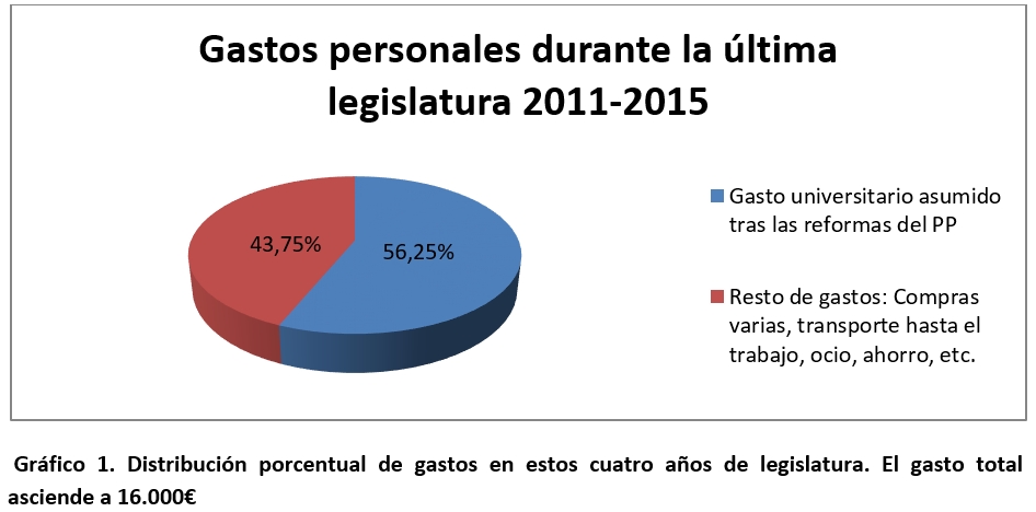 rajoy 3
