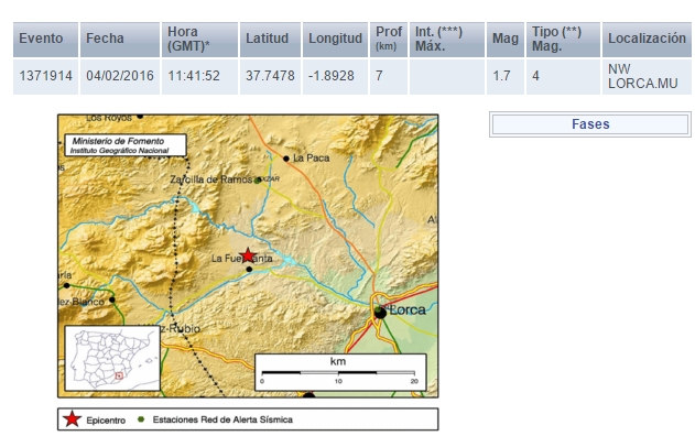 seismo lorca 4 de febrero