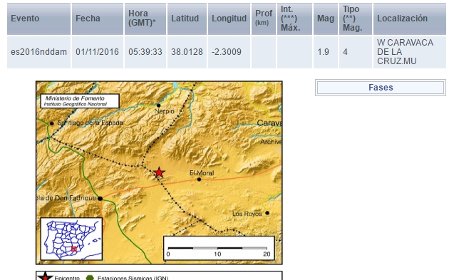 terremoto-caravaca